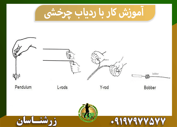آموزش کار با ردیاب چرخشی