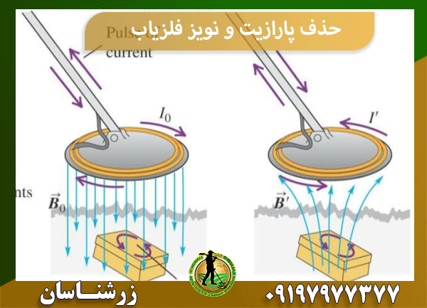 حذف پارازیت و نویز فلزیاب