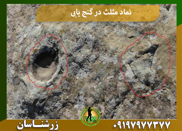 نماد مثلث در گنج یابی