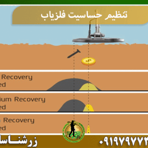 تنظیم حساسیت فلزیاب