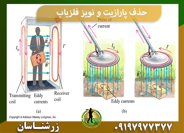 حذف پارازیت و نویز فلزیاب