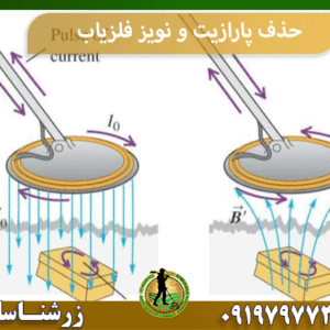 حذف پارازیت و نویز فلزیاب