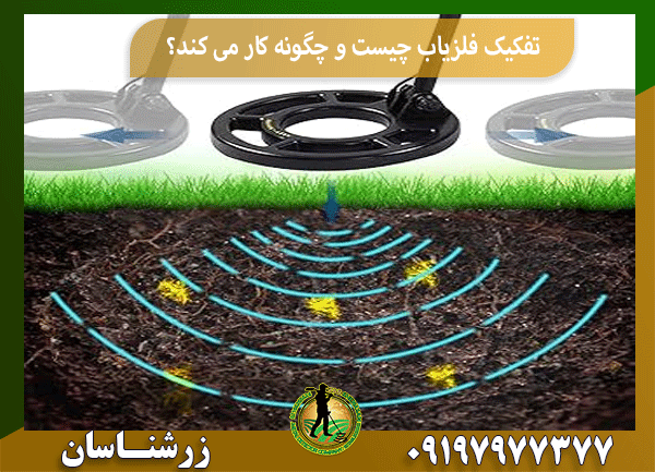 تفکیک فلزیاب چیست و چگونه کار می کند؟