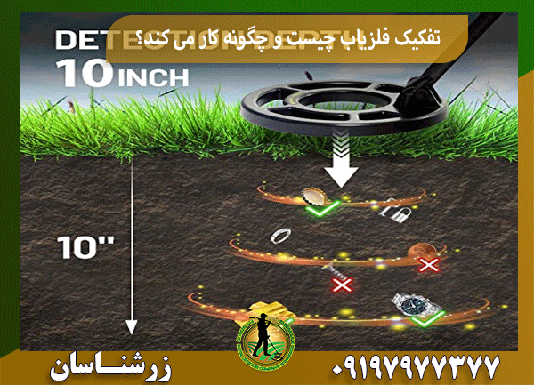تفکیک فلزیاب چیست و چگونه کار می کند؟